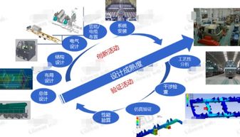 創(chuàng)新創(chuàng)業(yè)申報書范例,大學(xué)生創(chuàng)新創(chuàng)業(yè)申報書,大學(xué)生創(chuàng)新創(chuàng)業(yè)申報書范文