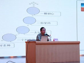 心得體會(huì),教育培訓(xùn),創(chuàng)新,教師