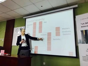 包裝設(shè)計,講座,創(chuàng)新,創(chuàng)業(yè)