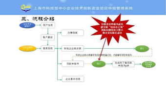本科生,報(bào)名時(shí)間,創(chuàng)新,創(chuàng)業(yè)
