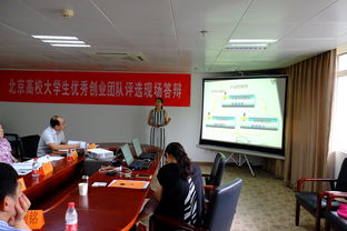 大學(xué)生創(chuàng)新創(chuàng)業(yè)團(tuán)隊名稱創(chuàng)意,互聯(lián)網(wǎng)+大學(xué)生創(chuàng)新創(chuàng)業(yè)團(tuán)隊名稱,大學(xué)生創(chuàng)新創(chuàng)業(yè)團(tuán)隊名稱口號