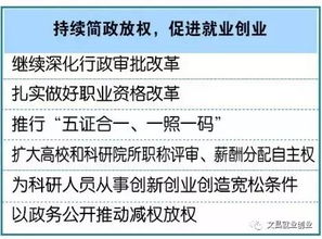 創(chuàng)新創(chuàng)業(yè)與傳統(tǒng)創(chuàng)業(yè)的根本區(qū)別,創(chuàng)新的創(chuàng)業(yè)與傳統(tǒng)的創(chuàng)業(yè)有幾點(diǎn)不同,創(chuàng)新創(chuàng)業(yè)和傳統(tǒng)創(chuàng)業(yè)的區(qū)別