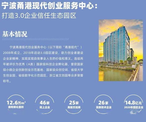 寧波市,創(chuàng)新,基地,創(chuàng)業(yè)