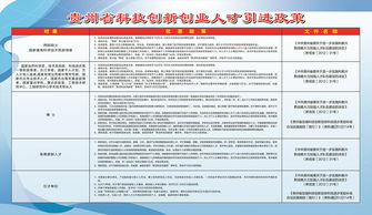 引進(jìn)創(chuàng)新創(chuàng)業(yè)人才的文件