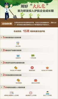 大學生創(chuàng)新創(chuàng)業(yè)所得稅,大學生創(chuàng)新創(chuàng)業(yè)優(yōu)惠,創(chuàng)業(yè)所得稅稅率