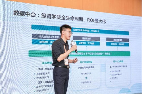 陳哲創(chuàng)新創(chuàng)業(yè)試題