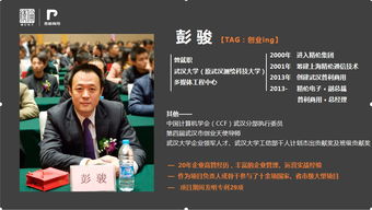 大學生創(chuàng)新創(chuàng)業(yè)論文1500字論文,大學生創(chuàng)新創(chuàng)業(yè)1500字心得,大學生創(chuàng)新創(chuàng)業(yè)案例分析1500字