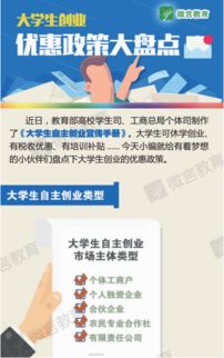 大學(xué)生創(chuàng)新創(chuàng)業(yè)優(yōu)惠政策有哪些