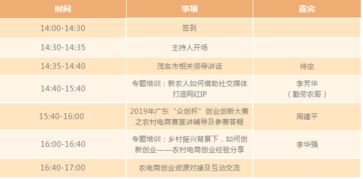 創(chuàng)新創(chuàng)業(yè)農(nóng)村電商計(jì)劃書,大學(xué)生創(chuàng)新創(chuàng)業(yè)電商項(xiàng)目,農(nóng)村電商創(chuàng)新創(chuàng)業(yè)實(shí)訓(xùn)總結(jié)報(bào)告