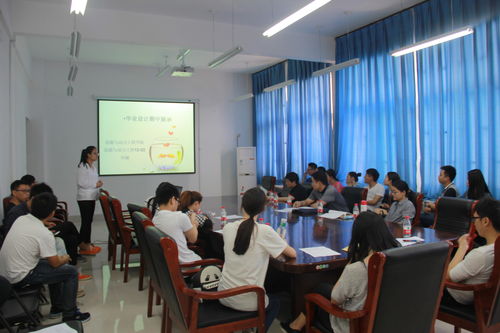 檢測(cè),創(chuàng)新,創(chuàng)業(yè),論文