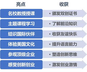 大綱,規(guī)劃,創(chuàng)新,創(chuàng)業(yè)