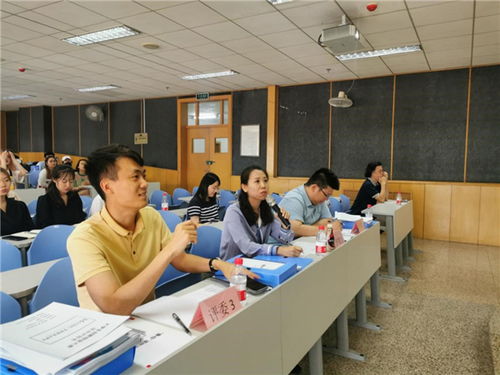 考察,創(chuàng)新,創(chuàng)業(yè),大學生