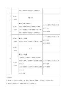 創(chuàng)新創(chuàng)業(yè)計(jì)劃投資建議