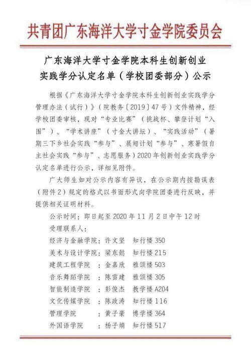 浙江海洋大學創(chuàng)新創(chuàng)業(yè)學分認定