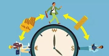 創(chuàng)新創(chuàng)業(yè)成功因素