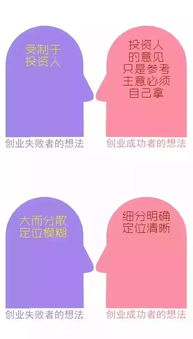 創(chuàng)業(yè)的本質(zhì)是創(chuàng)立一門生意而創(chuàng)新更多強(qiáng)調(diào)