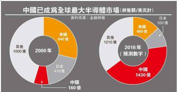 創(chuàng)新創(chuàng)業(yè)課程性質,創(chuàng)業(yè)創(chuàng)新中心的性質,創(chuàng)業(yè)孵化基地性質