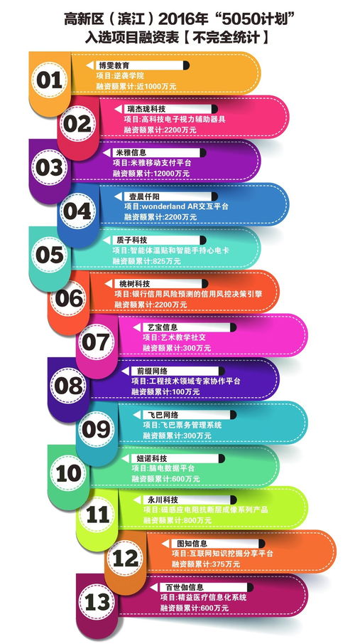 創(chuàng)新創(chuàng)業(yè)研究方法,創(chuàng)新創(chuàng)業(yè)研究內(nèi)容,創(chuàng)新創(chuàng)業(yè)科學(xué)研究方法