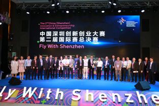 第二屆,中俄,創(chuàng)新,創(chuàng)業(yè)