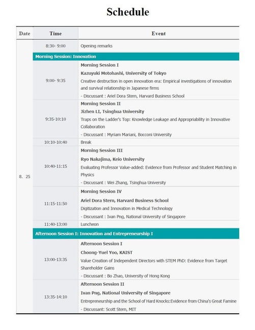 會議記錄,學(xué)術(shù),創(chuàng)新,創(chuàng)業(yè)