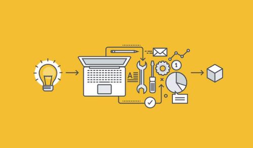 大學生創(chuàng)新創(chuàng)業(yè)論文3000字范文六篇,大學生創(chuàng)新創(chuàng)業(yè)基礎論文3000字,大學生創(chuàng)新創(chuàng)業(yè)教育論文3000字