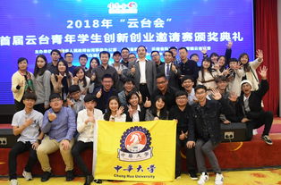 創(chuàng)新創(chuàng)業(yè)大賽趣味活動(dòng)