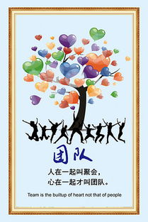 關于創(chuàng)新創(chuàng)業(yè)團隊的手繪海報