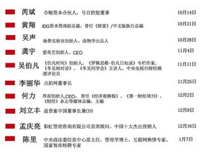 新媒體創(chuàng)業(yè)與創(chuàng)新結(jié)課論文題目