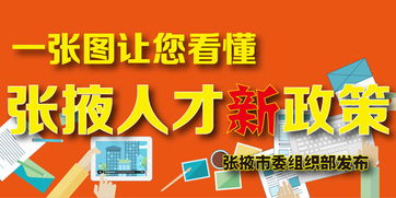 激勵人才創(chuàng)新創(chuàng)業(yè)信息