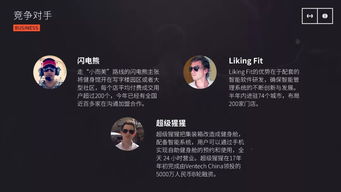 計劃書,健身房,創(chuàng)新,創(chuàng)業(yè)