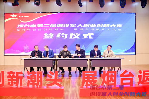 軍人,大賽,創(chuàng)新,方案