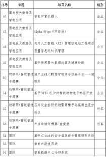 創(chuàng)新創(chuàng)業(yè)總結(jié)200字