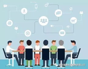 當代大學(xué)生提升創(chuàng)新創(chuàng)業(yè)能力的重要性,當代大學(xué)生創(chuàng)新創(chuàng)業(yè)的例子,當代大學(xué)生創(chuàng)新創(chuàng)業(yè)的背景