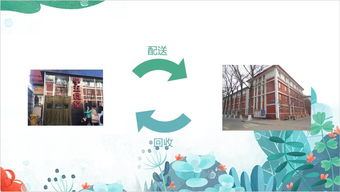 創(chuàng)業(yè)教育的目的是培養(yǎng)創(chuàng)新創(chuàng)業(yè)思維