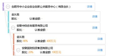 合肥市創(chuàng)業(yè)創(chuàng)新服務(wù)券實(shí)施辦法,合肥市創(chuàng)新創(chuàng)業(yè)服務(wù)券,合肥市高層次人才團(tuán)隊(duì)創(chuàng)新創(chuàng)業(yè)