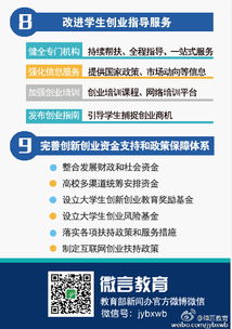 大學創(chuàng)新創(chuàng)業(yè)目標和措施,大學創(chuàng)新創(chuàng)業(yè)目標怎么寫,大學生創(chuàng)新創(chuàng)業(yè)目標