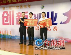 福建省,預(yù)賽,大賽,創(chuàng)新