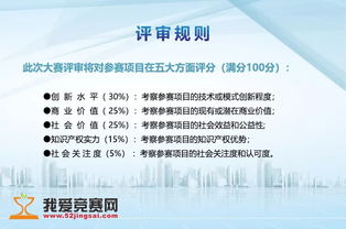 環(huán)境創(chuàng)新創(chuàng)業(yè)成果