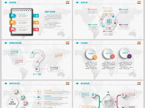 互聯(lián)網(wǎng)創(chuàng)新創(chuàng)業(yè)ppt制作