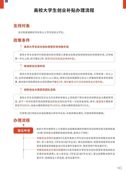 畢業(yè)生創(chuàng)新創(chuàng)業(yè)文件