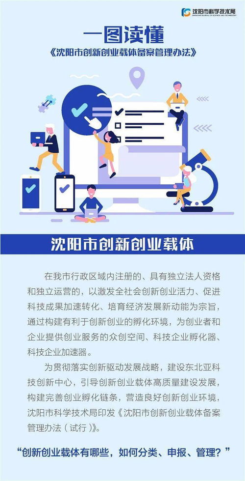 創(chuàng)新創(chuàng)業(yè)載體建設(shè)研究,創(chuàng)新創(chuàng)業(yè)課程體系建設(shè),建設(shè)創(chuàng)新創(chuàng)業(yè)載體的必要性