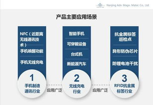 南京大學(xué),管理系統(tǒng),創(chuàng)新,創(chuàng)業(yè)