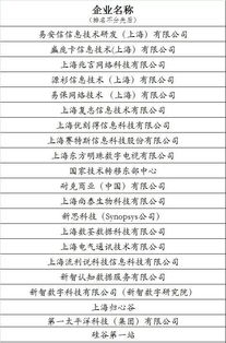 創(chuàng)新創(chuàng)業(yè)成員職務(wù)