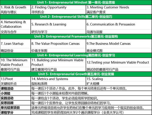 疫情對(duì)創(chuàng)新創(chuàng)業(yè)的影響,疫情期間創(chuàng)新創(chuàng)業(yè),疫情下的創(chuàng)新創(chuàng)業(yè)思考實(shí)踐