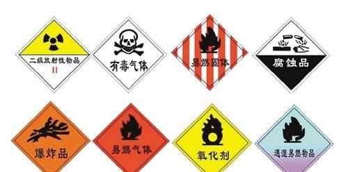 九大類危險(xiǎn)品分別是什么