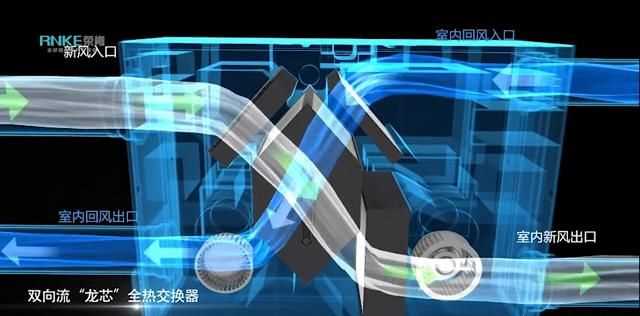 氣球有甲醛嗎，長城汽車的氫能和吉利汽車的甲醇誰能贏得未來新能源？圖5