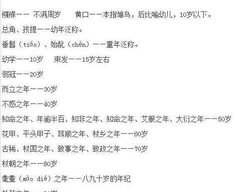 男子二十歲古代怎么稱，在古代各個(gè)年齡段怎么稱呼？圖3