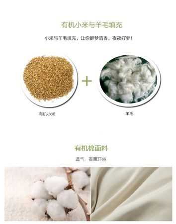 點燃棉纖維和羊毛纖維聞到的氣味有什么不同嗎