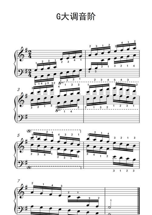 f小調(diào)與g大調(diào)如何區(qū)分