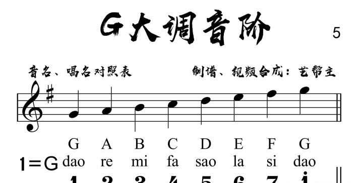 g大調(diào)升的是哪個(gè)音